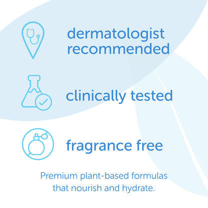 Restoring Body Lotion 2 fl. oz.